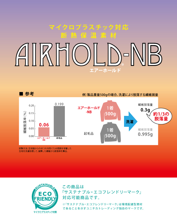 マイクロプラスチック対応断熱保温素材「エアーホールド-NB」