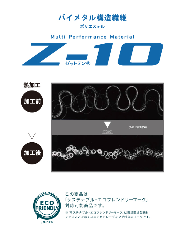 使用済みペットボトルを原料としたポリエステル素材「Z-10」