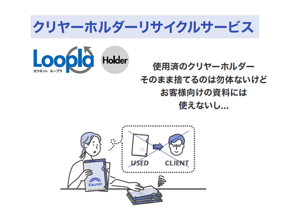 クリヤーホルダーリサイクルサービス「Loopla Holder」