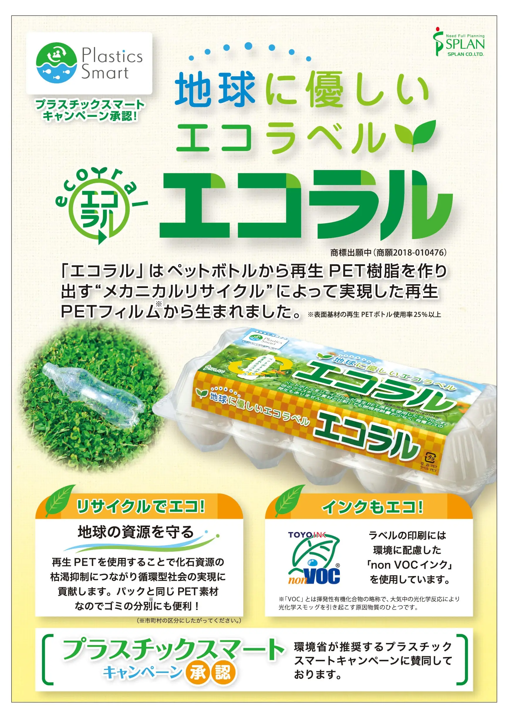 パッケージラベルでできるエコ活動|プラスチック・スマート