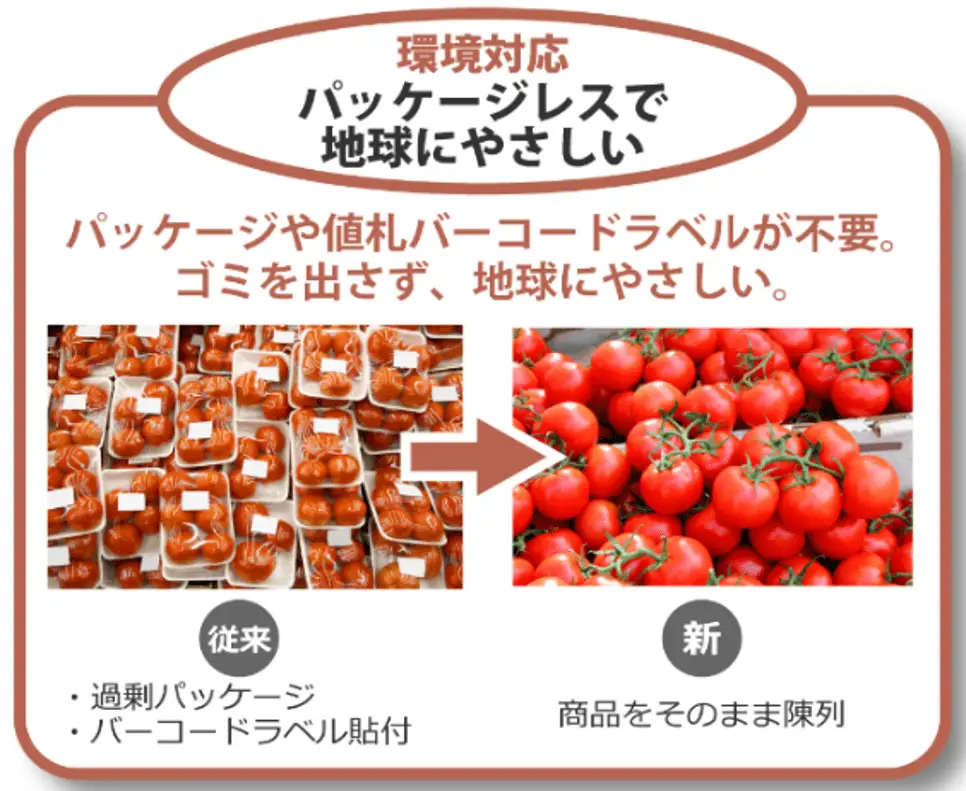 画像処理式縦型スキャナ IS-910T｜プラスチック・スマート