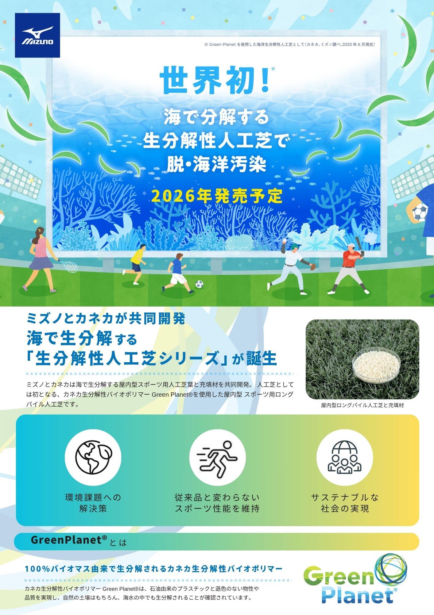 海中環境でも分解する樹脂を採用したスポーツ用、景観用人工芝葉及び