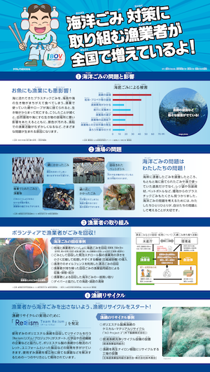 漁業者の取り組みパネルのサムネイル