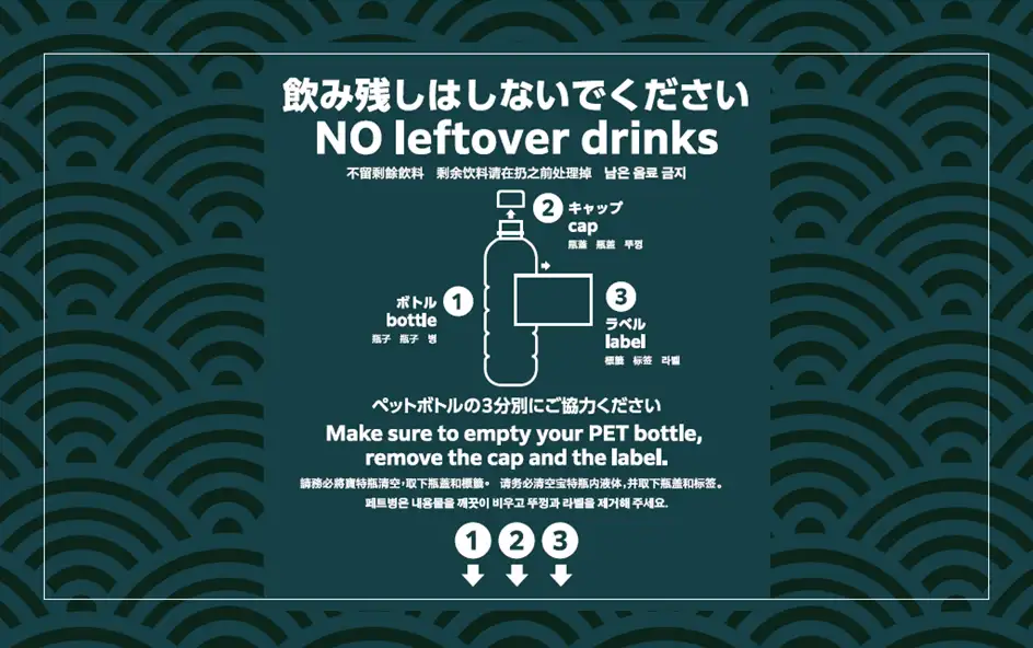 ペットボトルの３分別を促すナッジ等を活用したイラスト