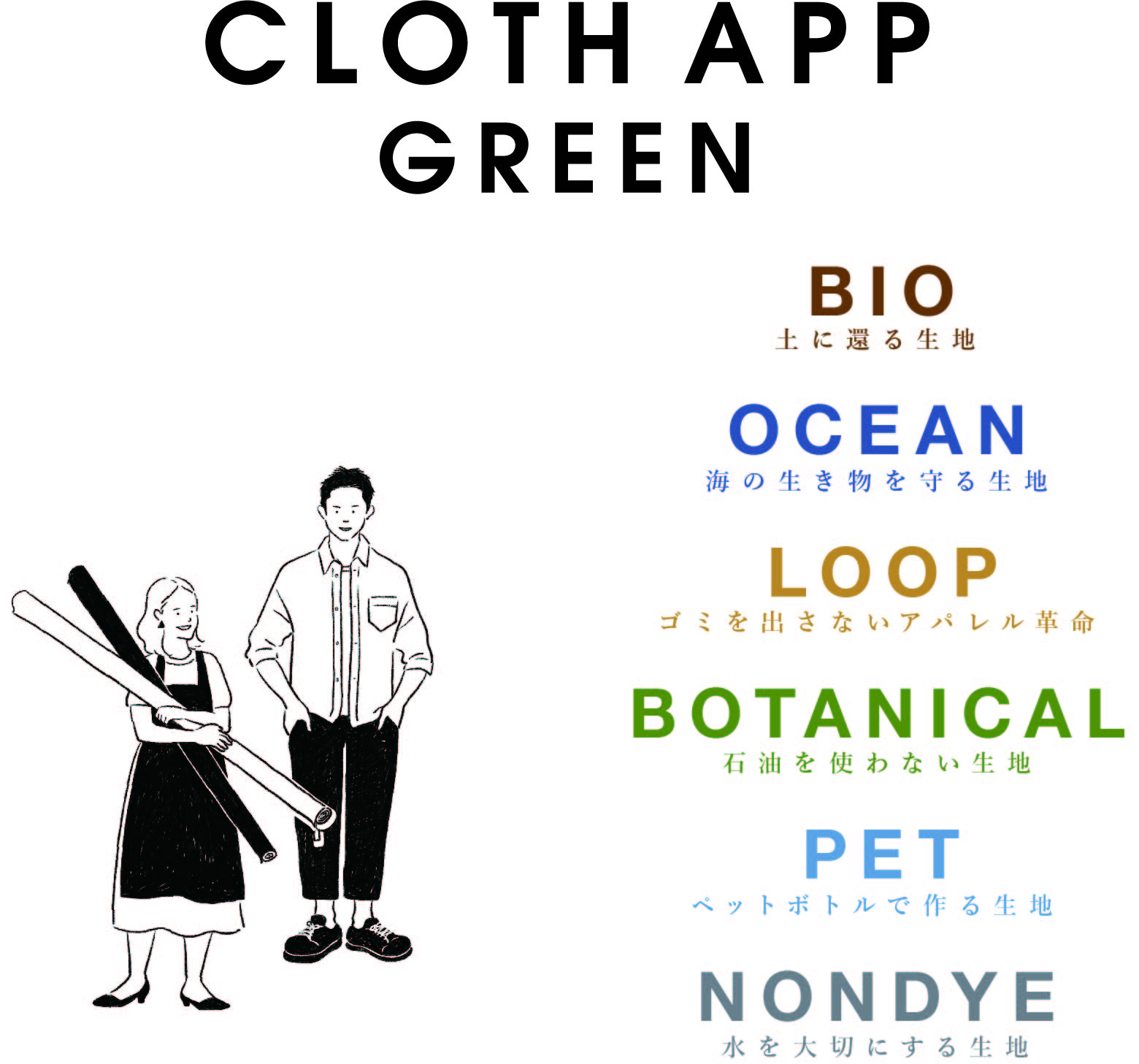 環境に優しい生地、「CLOTH APP GREEN」