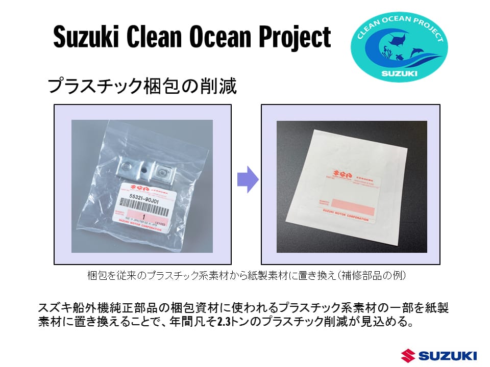 スズキ クリーンオーシャンプロジェクト : プラスチック梱包の削減