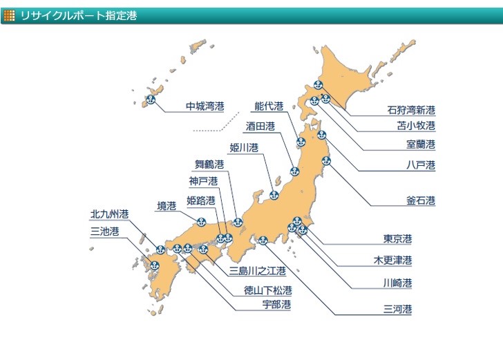 海ごみの静脈システムを創るためのシンポジウム、ここに繋ぐ交流会を開催しています。