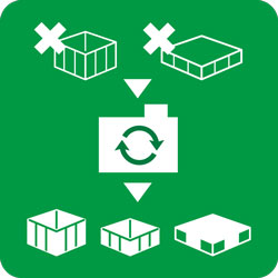 廃箱・廃パレット回収の強化とリサイクル材使用製品の拡大