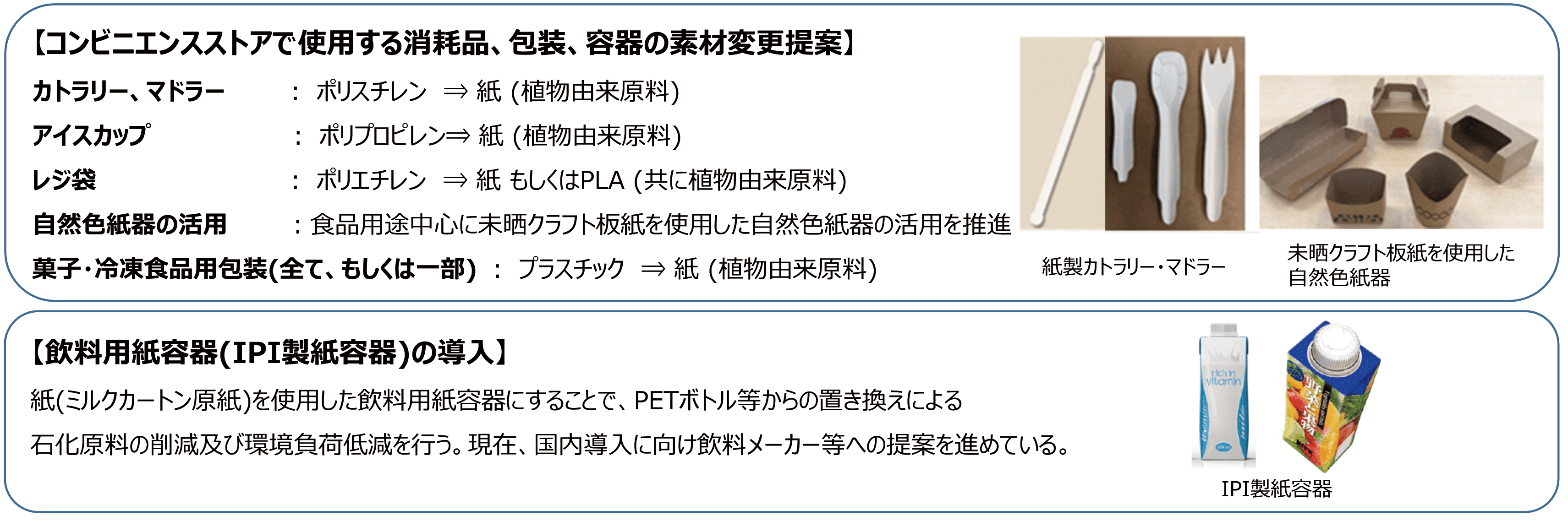 三菱商事パッケージング株式会社における石化原料削減の取組み