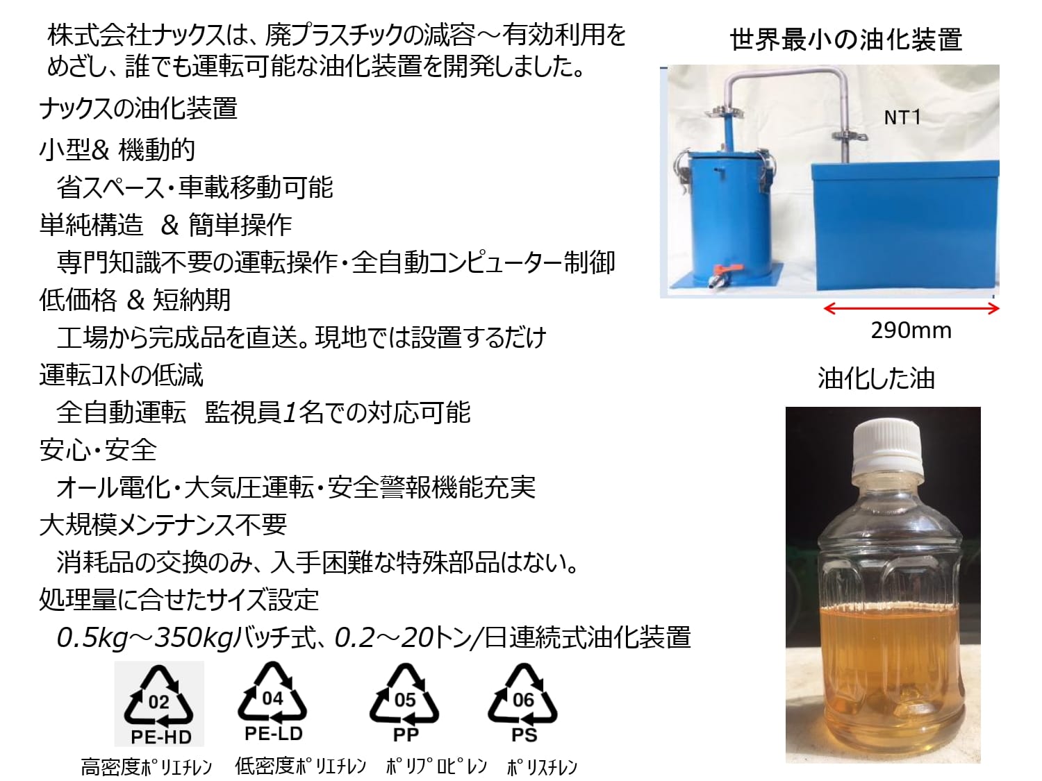 油化による廃プラの再利用